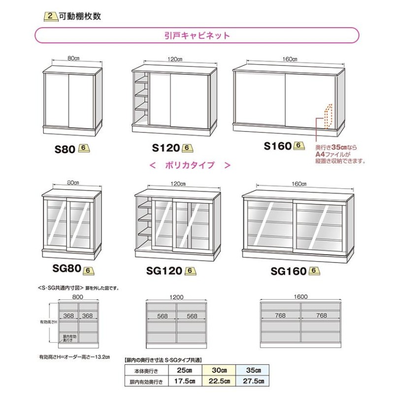 引戸シリーズ】セミオーダーカウンター下収納ぴったりくん