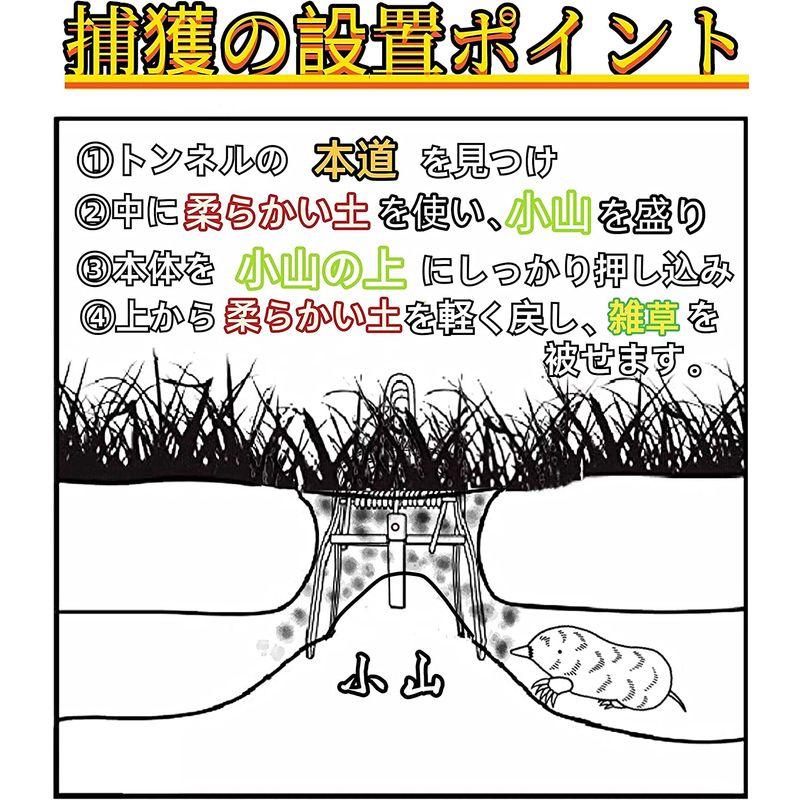 ONESORA モグラ捕獲 モグラ駆除 モグラクリップ モグラトラップ 地中埋め込み 設置簡単 モグラ撃退 撲滅に モグラ捕獲器 (2個セッ