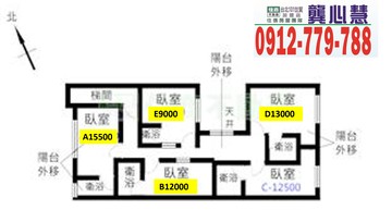 大安區高投報黃金二樓好出租｜台北市大安區辛亥路三段