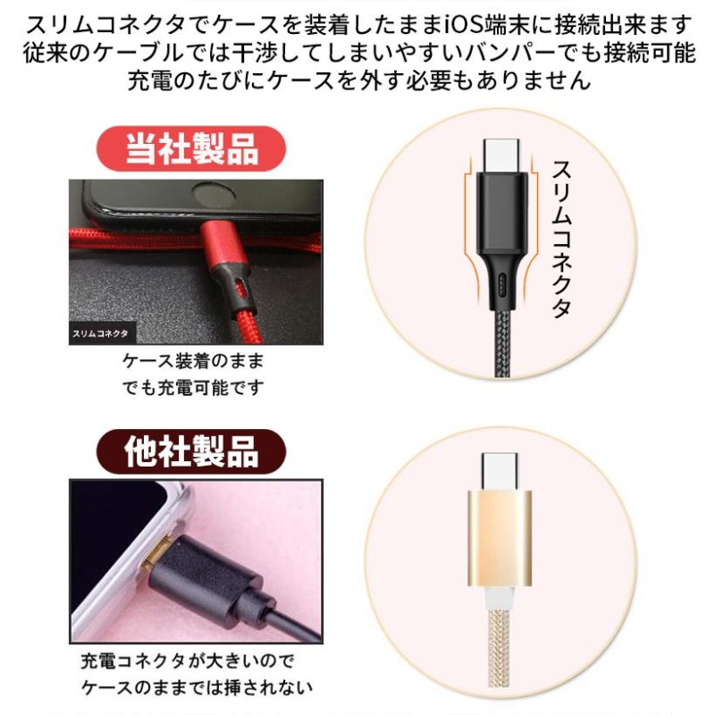 65%OFF【送料無料】 充電ケーブル Type-C ケーブル タイプC USB-C 断線防止