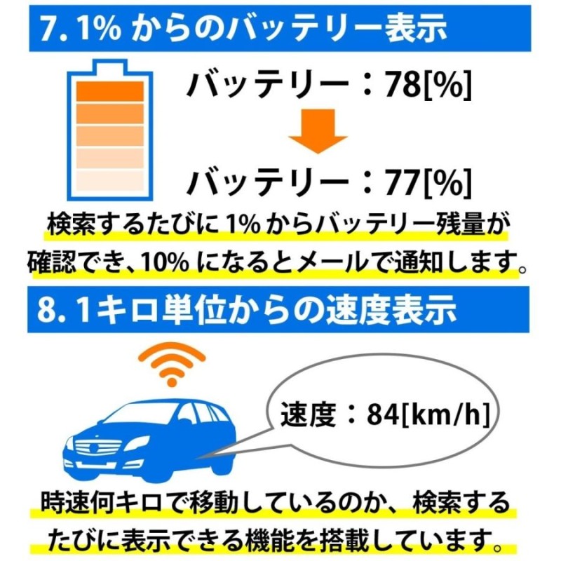 着後レビューで 晃栄産業  店コンドル 屋外用リサイクルボックス アークライン L-3 ペットボトル用 YW142LPC 