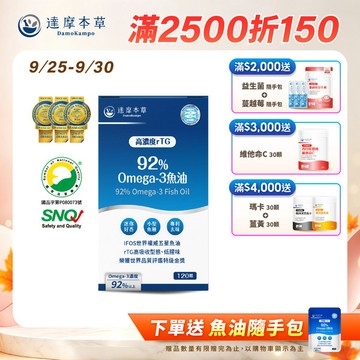 92% Omega-3 rTG高濃度魚油EX（120顆）【1盒／2盒／3盒／5盒／11盒優惠組】