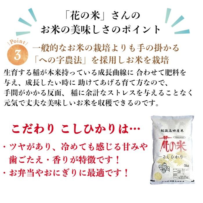 令和５年産　新潟県上越産　特別栽培米　こだわりこしひかり　精米３合×３個入　