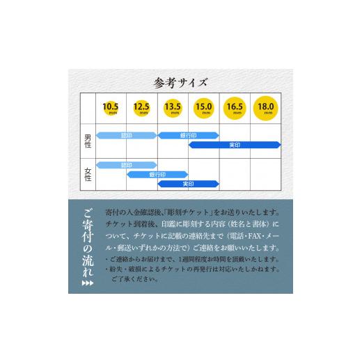 ふるさと納税 群馬県 千代田町 印鑑  はんこ 15ミリ 合金 群馬県 千代田町 合金 金色 金 ゴールド 1本 ハンコ 特許 銀行印 実印 受注生産 送料無…