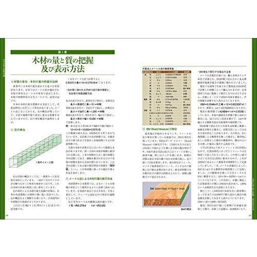 新版・原色 木材大事典200種 日本で手に入る木材の基礎知識を網羅した決定版