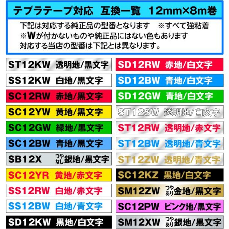 キングジム用 テプラ PRO 互換 テープカートリッジ 12mm幅 ソフト