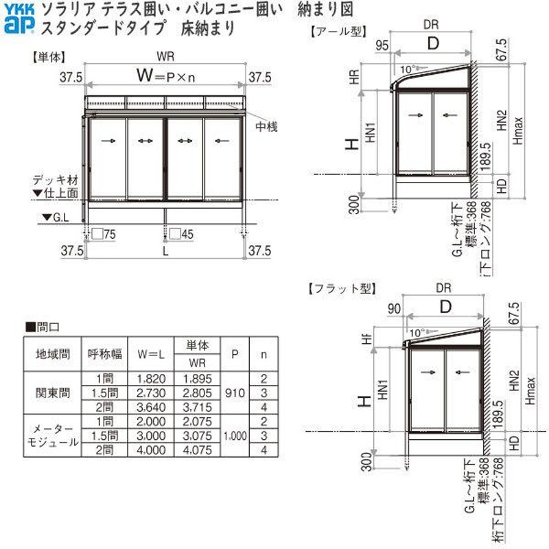 YKKAPウォールエクステリア 囲い ソラリアテラス囲い[スタンダード