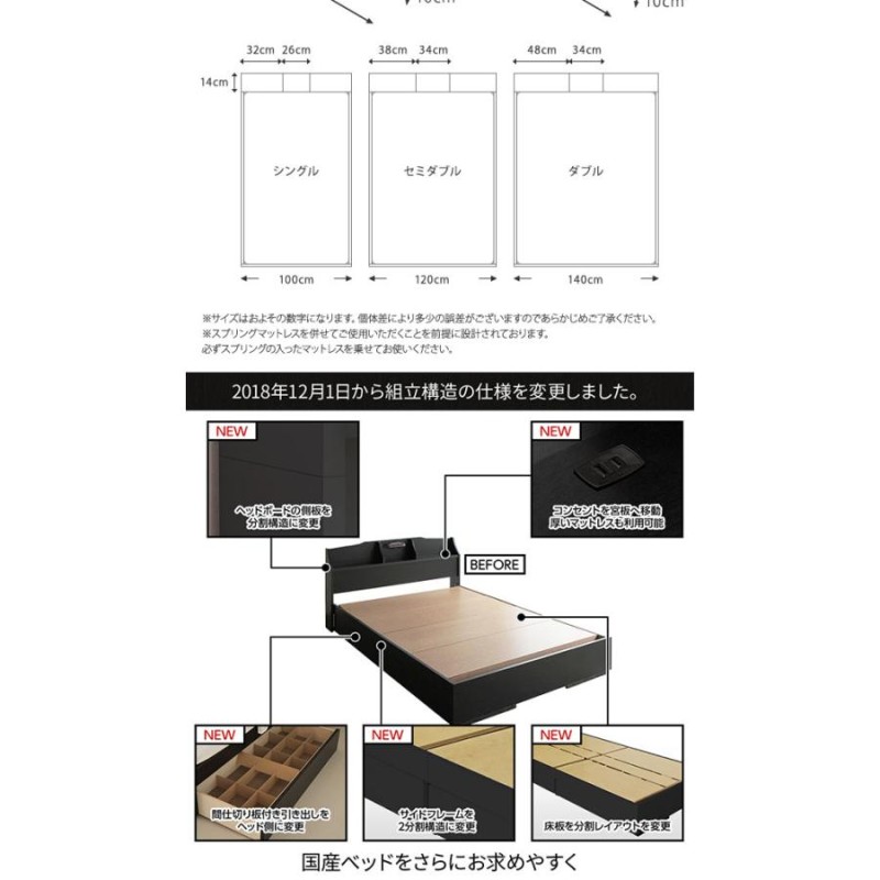 ベッド セミダブル 海外製ポケットコイルマットレス付き 片面仕様