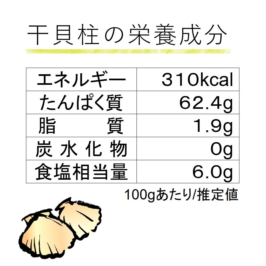 帆立貝柱 干貝柱 SASサイズ 35g 小粒 お試し 1000円ポッキリ 珍味 干し貝柱 ポイント消化 ホタテ 正規品 北海道産 おつまみ メール便