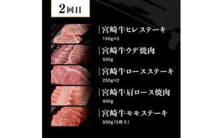 ※令和6年2月より発送開始※宮崎牛６ヶ月定期便Ｄ