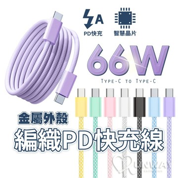 【RW】66W大功率 雙色編織 PD快充線 數據線 雙Type-C 充電線 傳輸線 適用 iPhone 16 15 三星