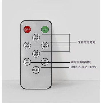 【台灣現貨當天寄出】貓眼燈控制器 超薄燈控制器 山丘燈控制器