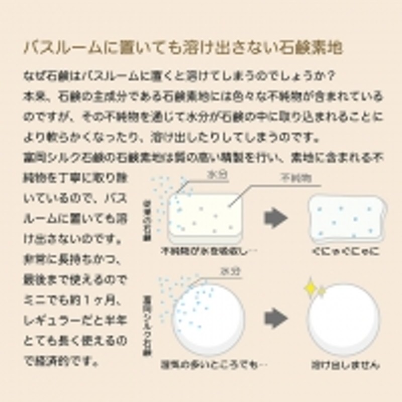 富岡シルク石鹸レギュラー （ 80g ）絹 絹工房 石鹸 シルク製品 保湿