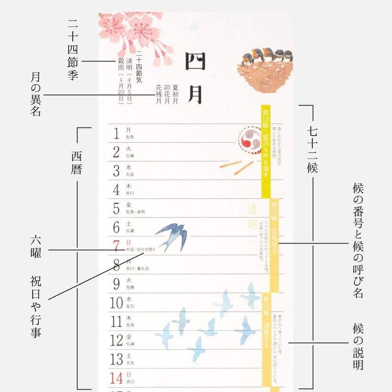 七十二候 カレンダー・壁掛