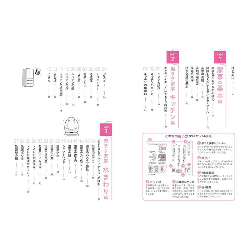 ズボラさんでも暮らしが整う楽ラク家事