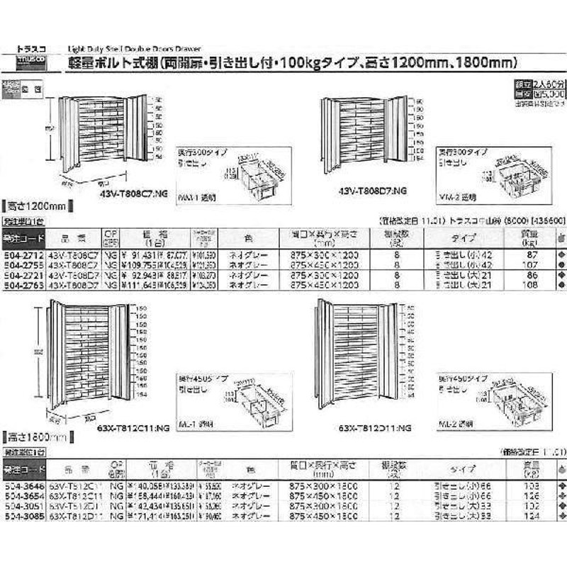 トラスコ中山 【代引不可】 【個人宅不可】 軽量棚扉付 875X383XH1800