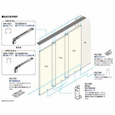 アトムリビンテック 連動引戸金具 FG-780/FG-780-24 ガイドピース