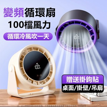 現貨 桌面風扇 桌上電風扇 小風扇 USB直插電源 超靜音 可定時 多角度調節 空調風扇 壁掛風扇 有線風扇 桌上型風扇