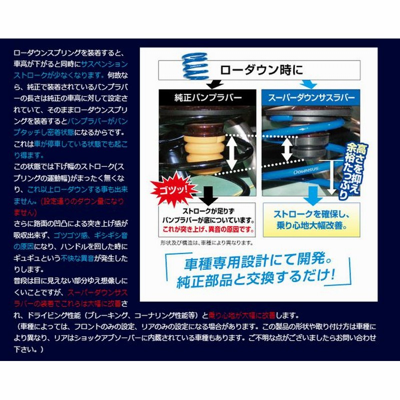 ハイゼットカーゴ2WDNA/スペシャルクリーン型式S321V/年式H29/11〜R3