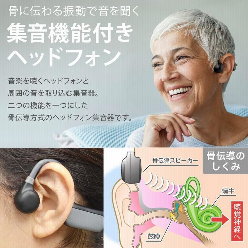 国内正規品）骨伝導 集音器 日本語 ヘッドホン イヤホン 福耳