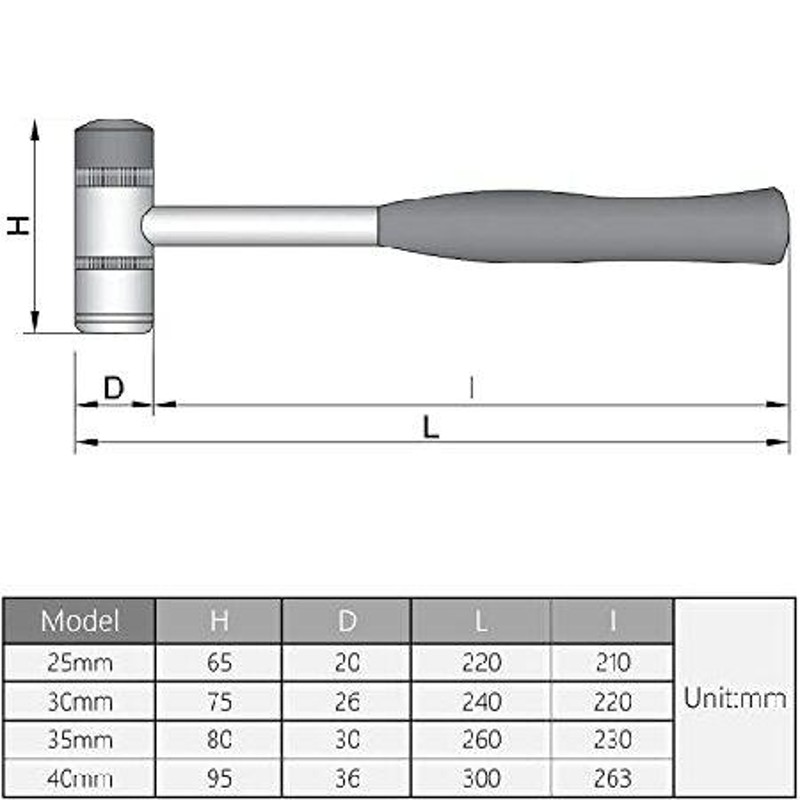 Utoolmart 30cm ゴムコーティング グリップ 交換可能 ダブルヘッド