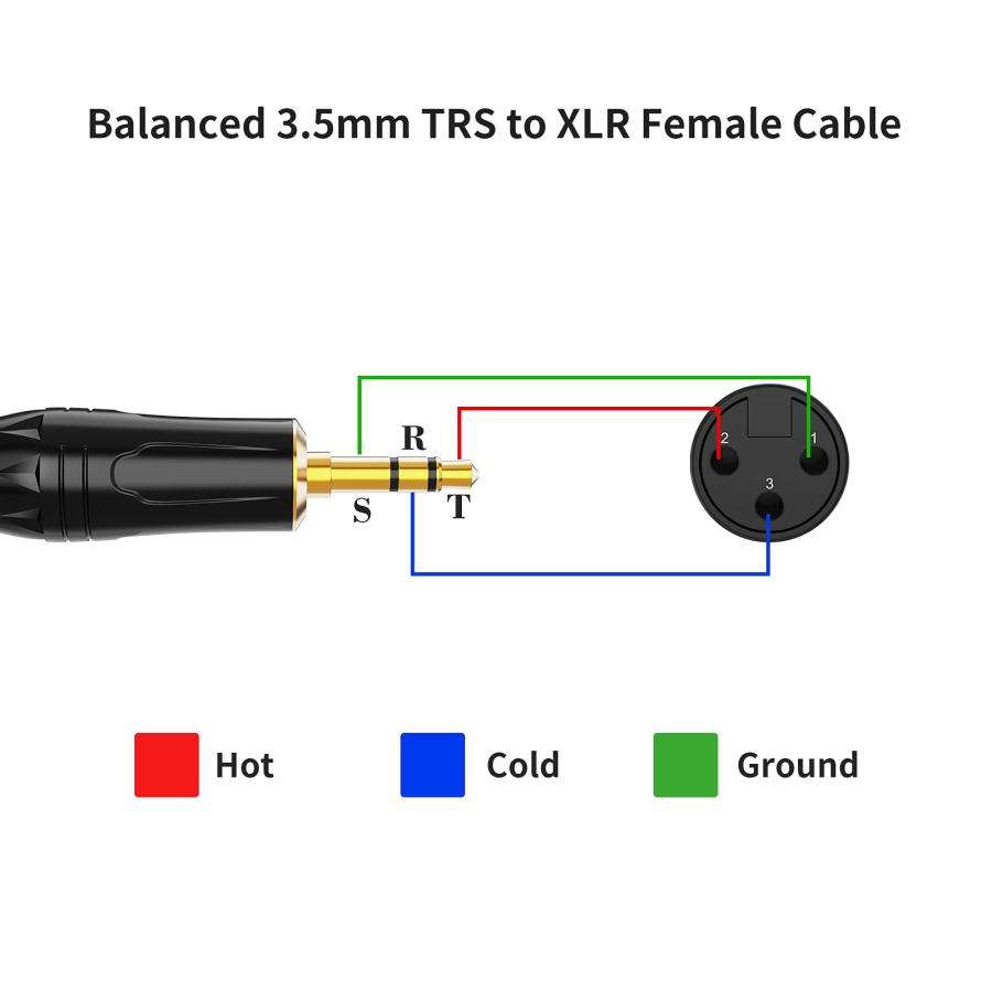 3.5 to xlr,CableCreation 3.5mm trs xlr xlr変換ケーブル3.5mm