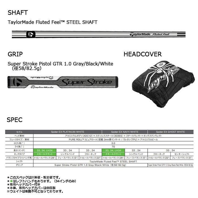TaylorMade - テーラーメイド - スパイダー EX パター 日本仕様 プラチナム/ホワイト Spider EX PLATINUM /  WHITE PUTTER | LINEブランドカタログ