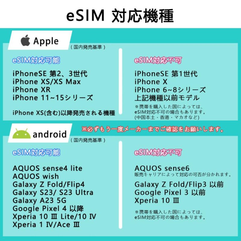 韓国SIMカード【eSIM】 3日間 データ無制限 データ専用 KT正規品 有効