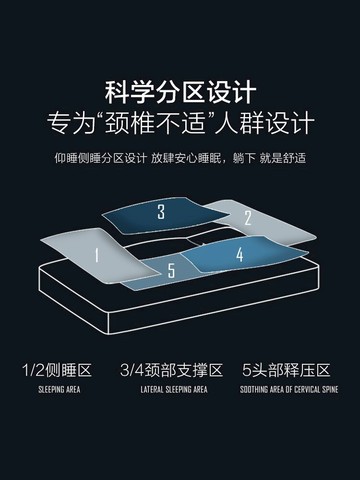 水星家紡枕頭單人護頸椎助睡眠學生宿舍睡覺專用整頭酒店家用枕芯