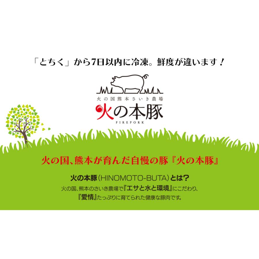  グランプリ受賞火の本豚 しゃぶしゃぶ用ロース900g お中元 ギフト 冷凍 送料無料