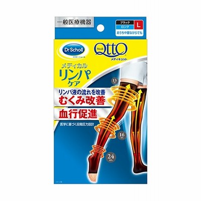 レキットベンキーザー ドクターショール おうちでメディキュット ロング L  (64-7730-64)