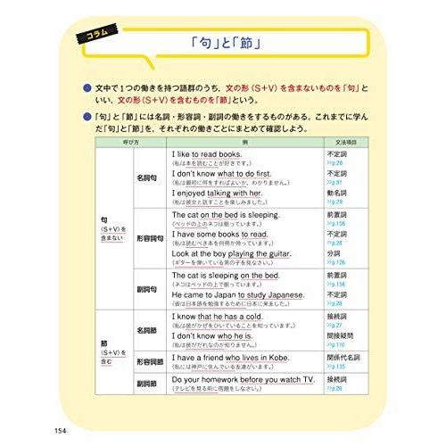 チャート式シリーズ 中学英語 3年