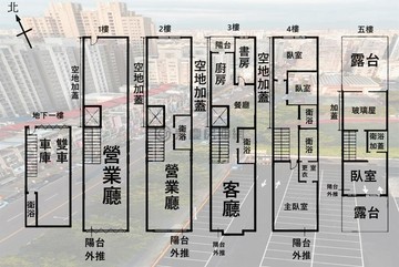 中科101電梯透天大店面，寬5米，深22米雙平車｜台中市西屯區西屯路三段