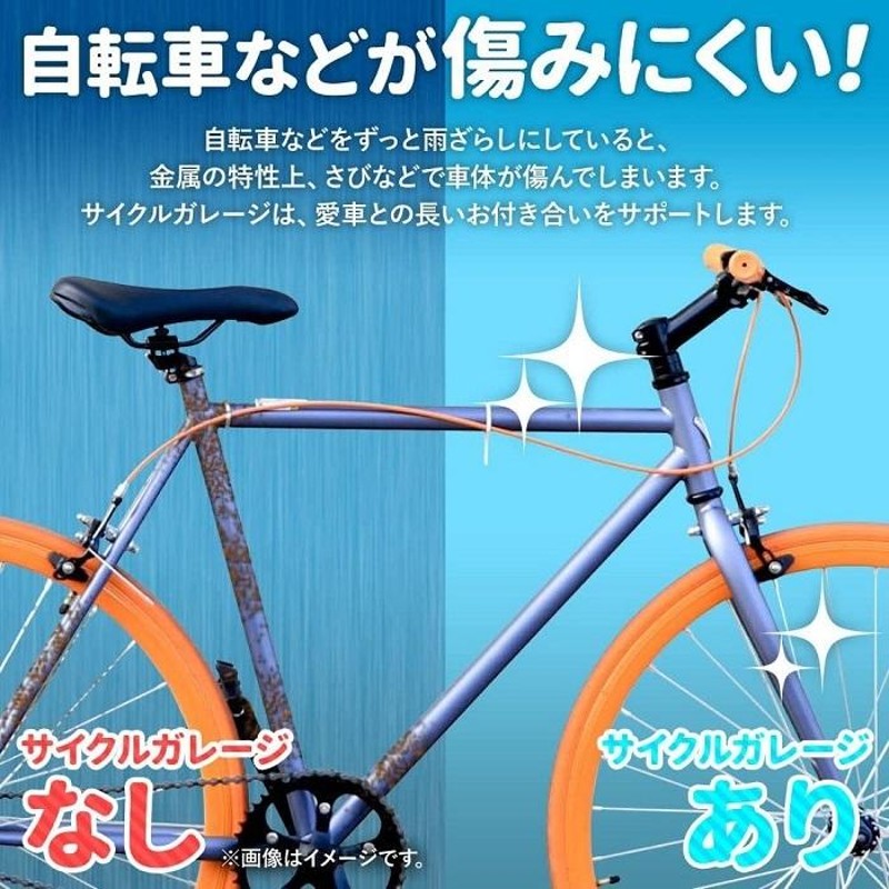 サイクルハウス 自転車置き場 1台 2台 3台 サイクルガレージ ガレージ