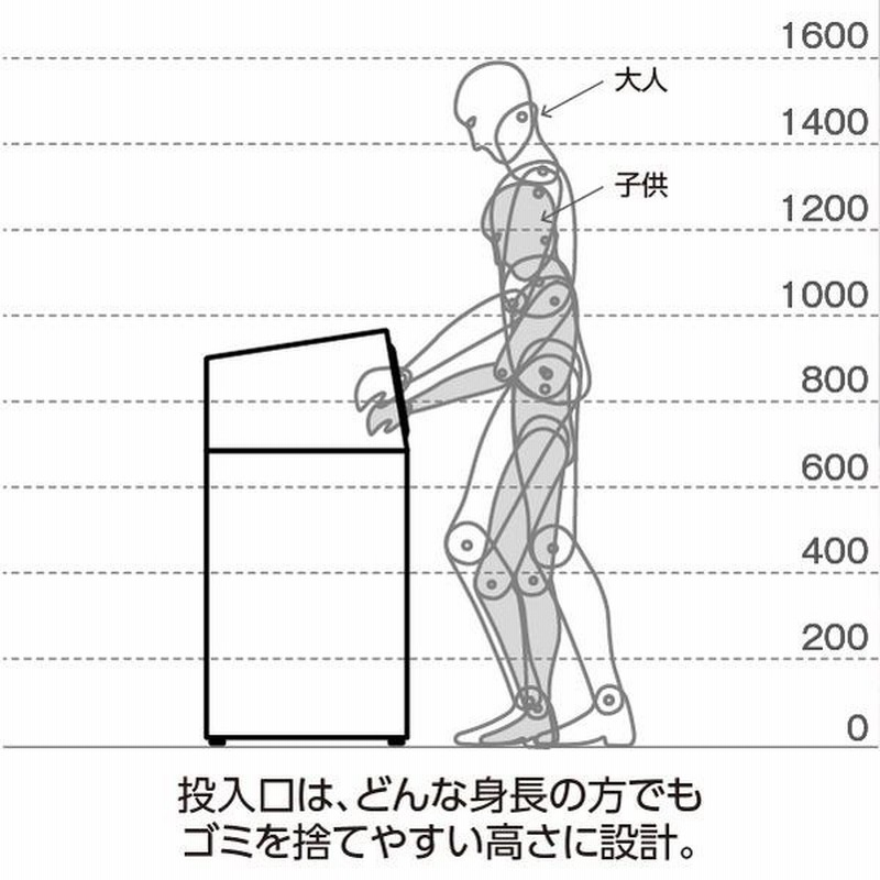 公式の店舗 テラモト ニートSLF ステン オフホワイト もえるゴミ用
