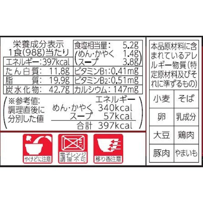 マルちゃん おそば屋さんの鴨だしそば 98g×12個