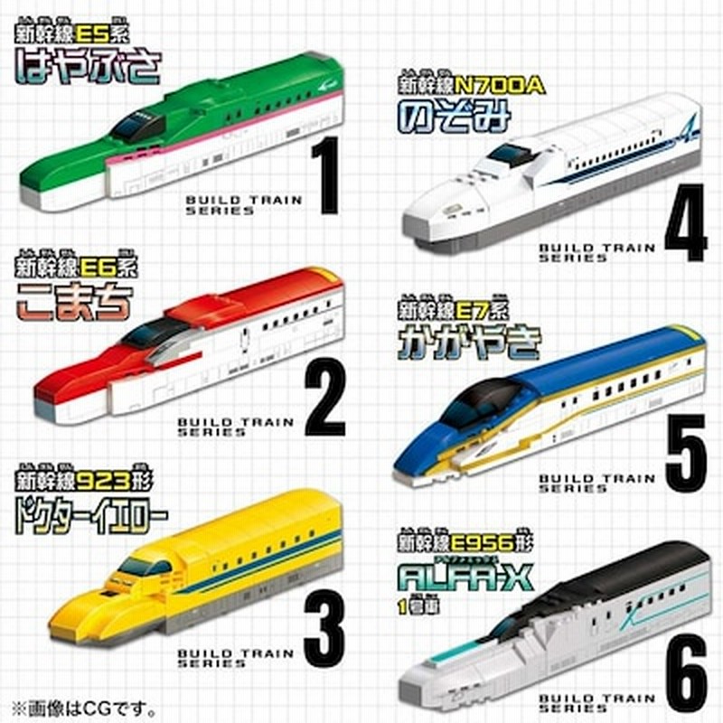 ブロックで組み立てるカッコイイ新幹線 ｂｉｋｋｕビルドトレイン新幹線シリーズ ｅ５系はやぶさ ｅ６系こまち ９２３形ドクターイエローn７００aのぞみe7 系かがやきe956 系alfax 通販 Lineポイント最大1 0 Get Lineショッピング