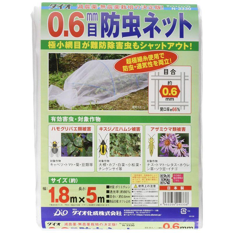 イノベックス ダイオ化成 0.6mm目防虫ネット 1.8x5m