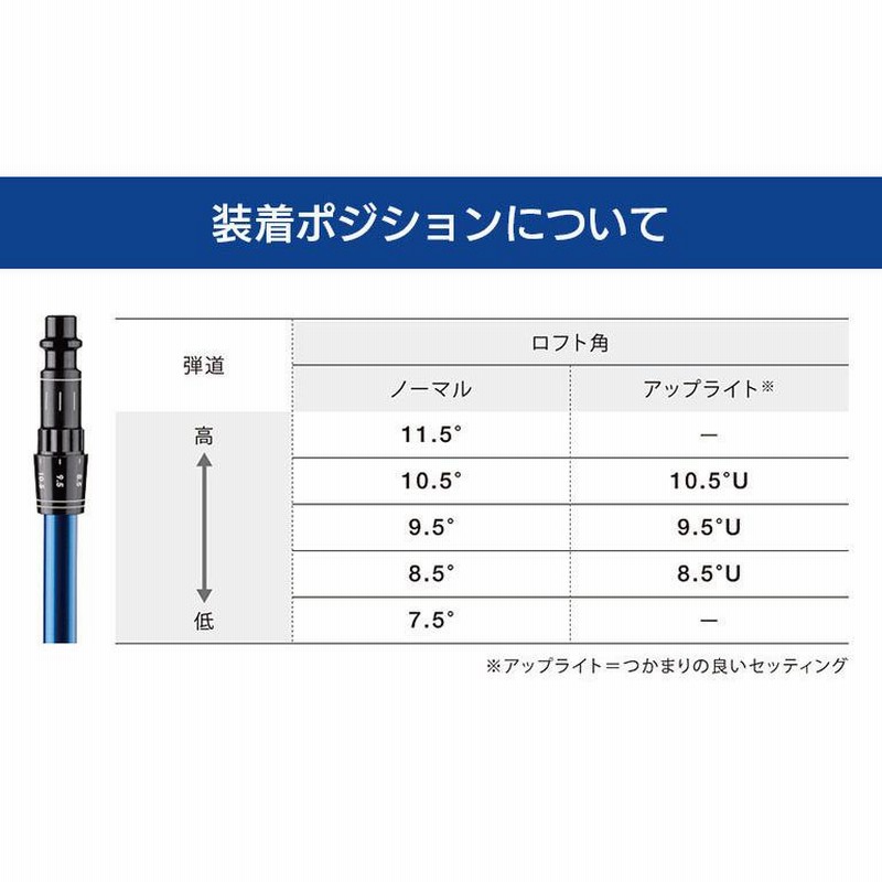 ミズノ 対応スリーブ付シャフト ワクチンコンポ GRAVITY WACCINE compo