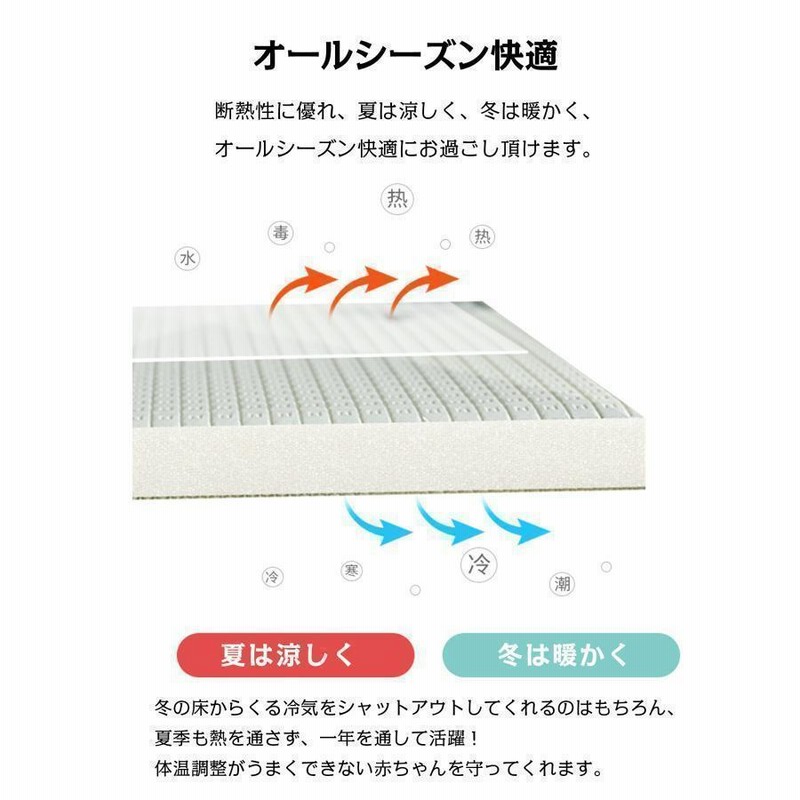 PARKLON やわらかクッションマット (抗菌/防水/防音/防炎/低反発
