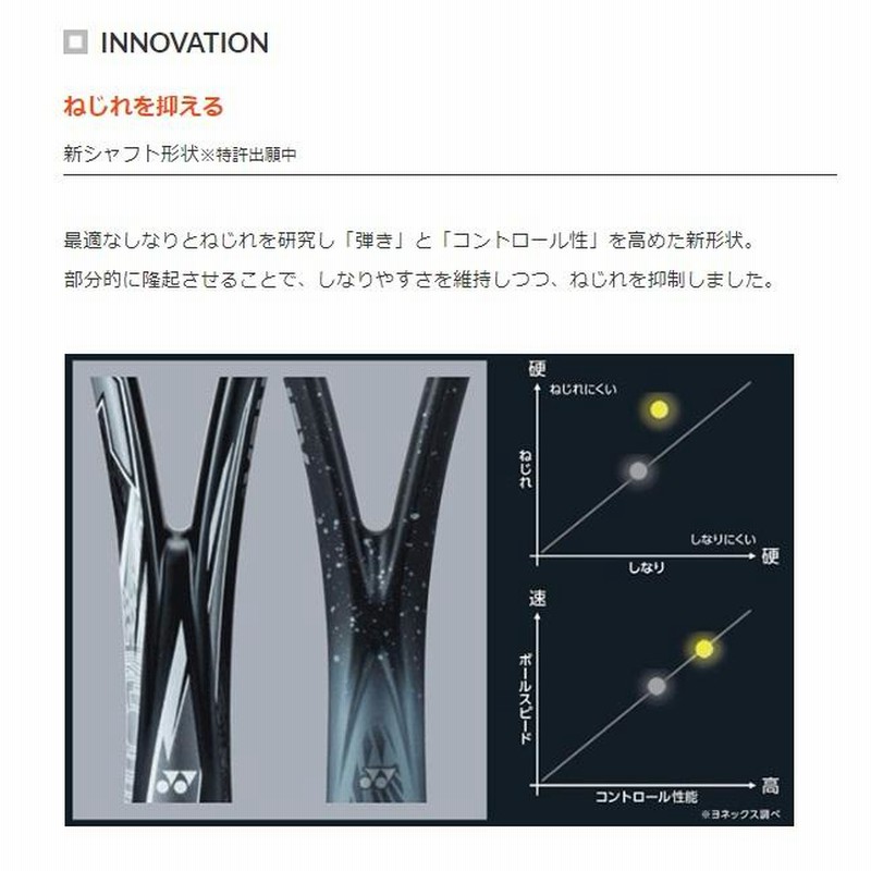 40％OFF ヨネックス ソフトテニスラケット ボルトレイジ8V