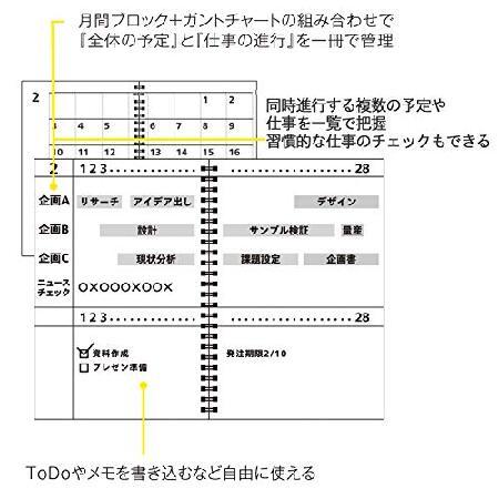 maruman マルマン 手帳 ニーモシネ スケジュール帳 A5 マンスリー ブラック MND283-23