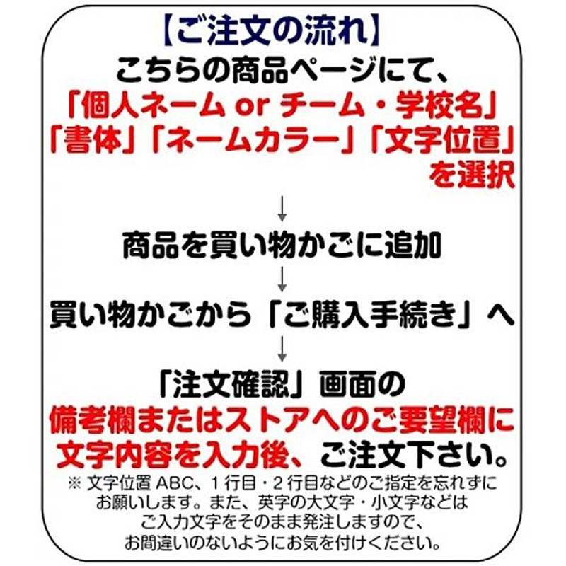 ネーム入り モルテン (F5N3060LY) サッカーボール 5号軽量球 ヴァンタッジオ3050軽量 検定球 土グラウンド用 (M) |  LINEブランドカタログ