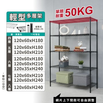 【現貨免運 | 台灣製造】 鐵架 層架 多規格120X60 四/五/六/七/八層 收納架 置物架 鐵力士架 波浪架 收納