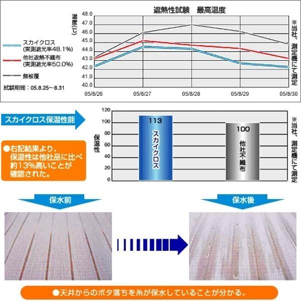 ダイヤテックス　ハウス内専用保温・遮熱カーテン　スカイクロス65　遮光率65％　幅900cm　長さは数量で指定(※1m単位)