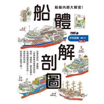 船舶內部大解密！船體解剖圖