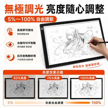 現貨速發🔥A3/A4拷貝臺 LED臨摹臺 描圖台 手繪板 透光板 動漫拷貝板 復寫繪圖畫板 素描書法練字臺 發光板透寫
