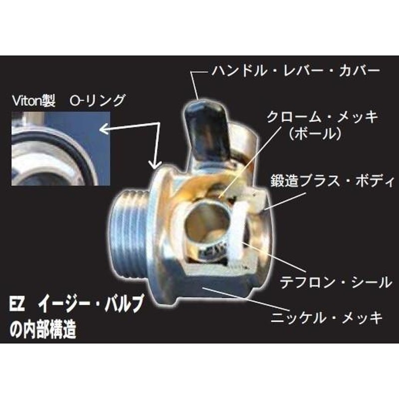 特別オファー オイルチェンジャー オイル交換 自分で 工具は不要