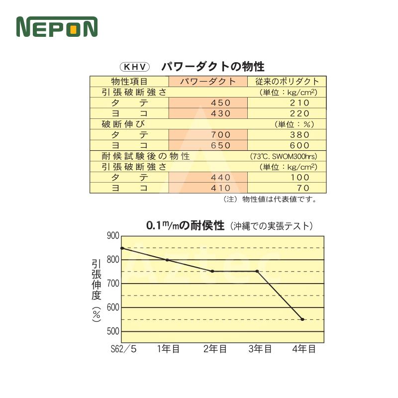 ネポン パワーダクト 宙づり用 穴無し 厚みx折径x長さ 0.07mmx550mmx200m 加工ダクト C-054