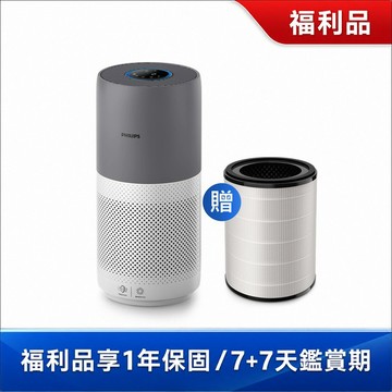 ★官方福利品 送3年份濾網★飛利浦奈米級空氣清淨機(AC2936/86)適用17坪-保固1年
